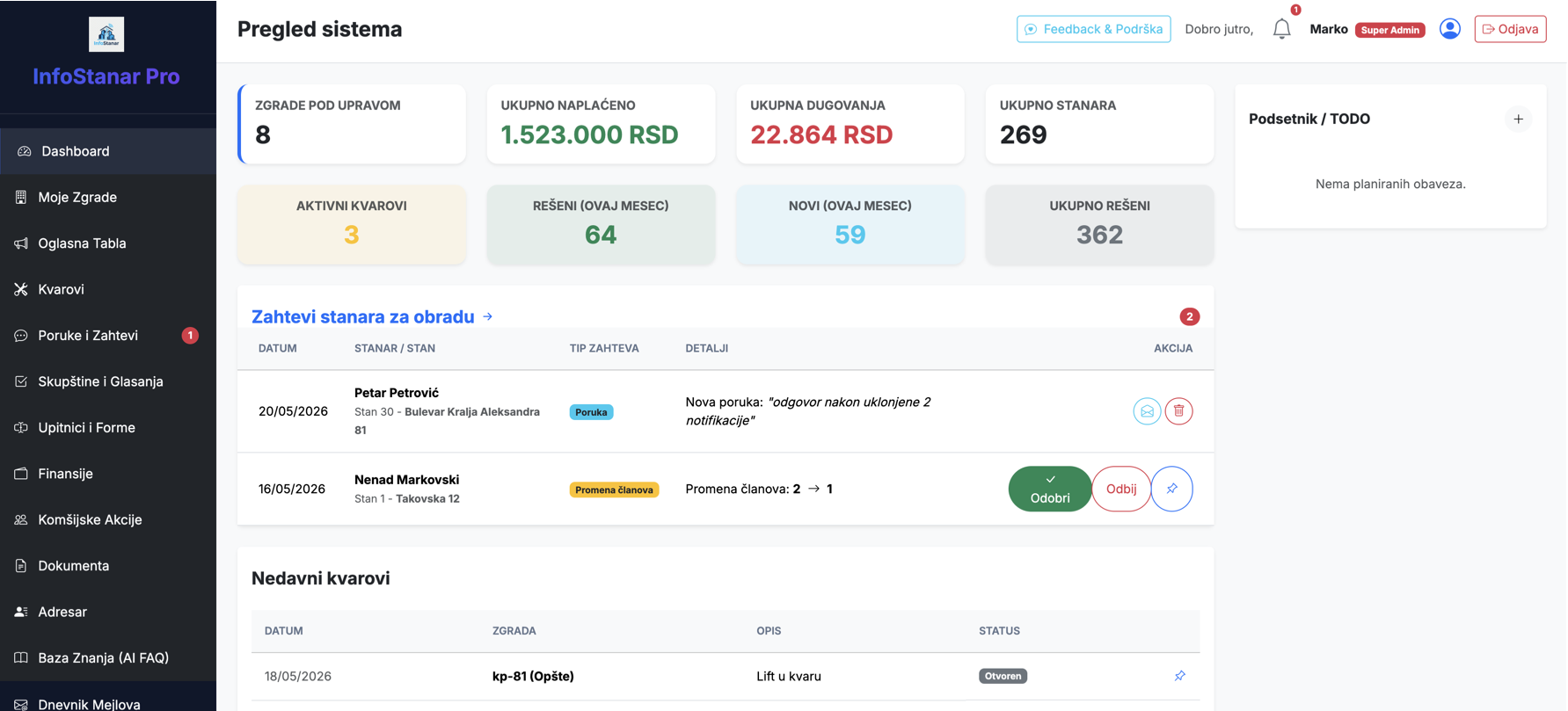 Data Analytics AI